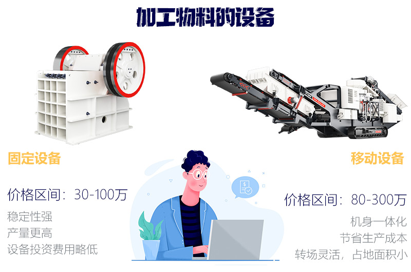 價(jià)格高低不等，根據(jù)需求正確選擇 
