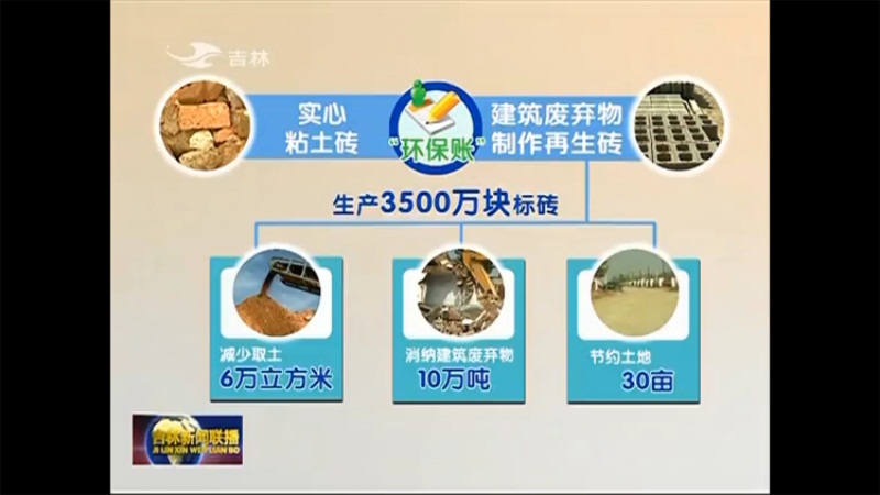 建筑廢棄物可做磚，經(jīng)濟(jì)價(jià)值高