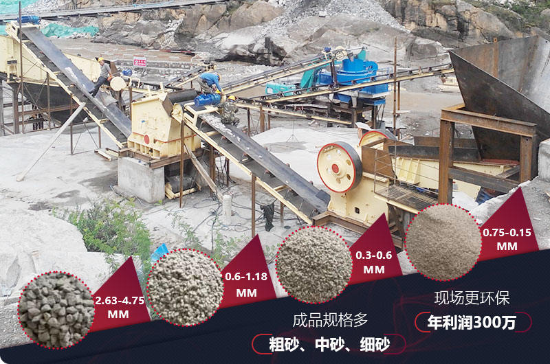 山西制砂生產(chǎn)線現(xiàn)場，多種粗砂、中砂、細(xì)砂出料規(guī)格