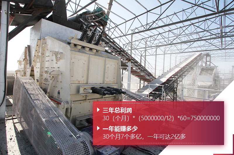 石礦開采利潤高，投資前景好