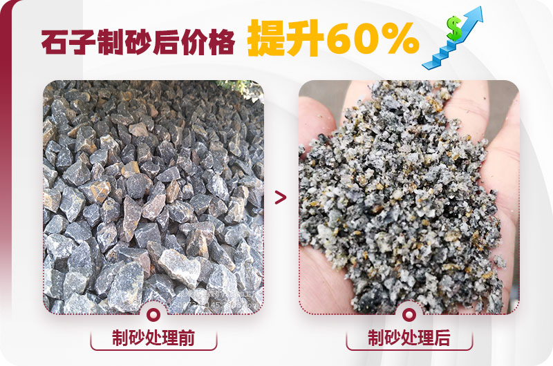 石子制砂后利潤高，經濟效益好