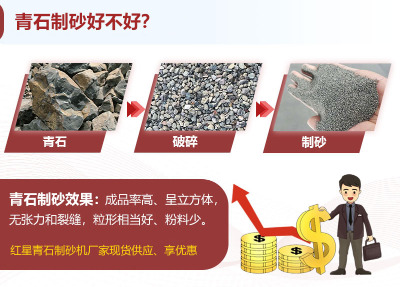 青石制砂效果、成品展示