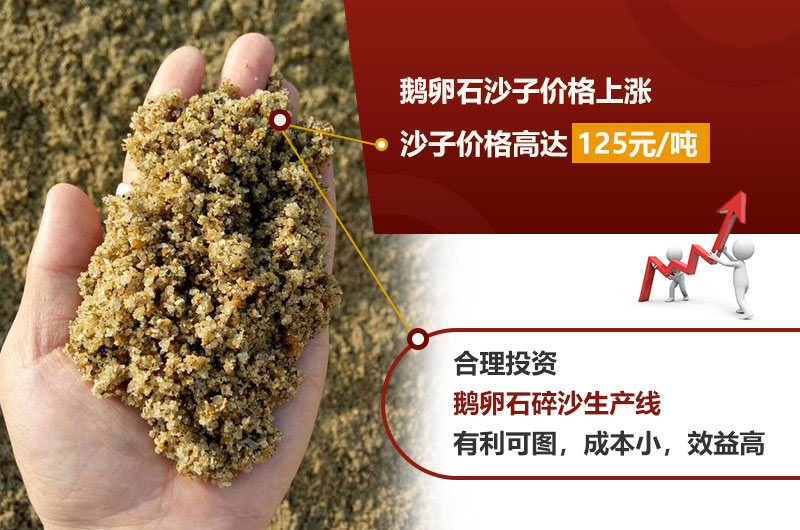 鵝卵石碎沙前景好，利潤(rùn)高