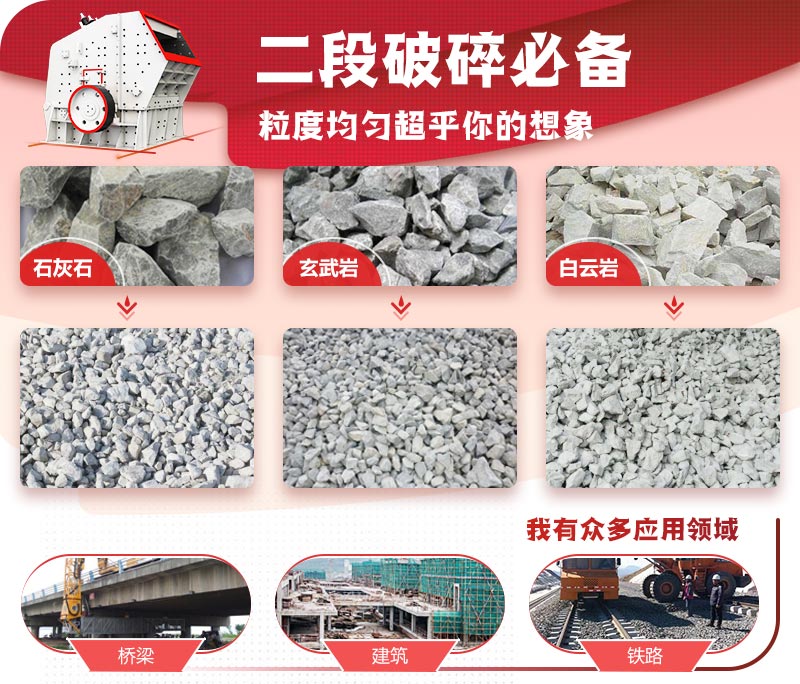 反擊破碎機(jī)適用適用于石灰石、煤矸石、白云巖等近200多種物料